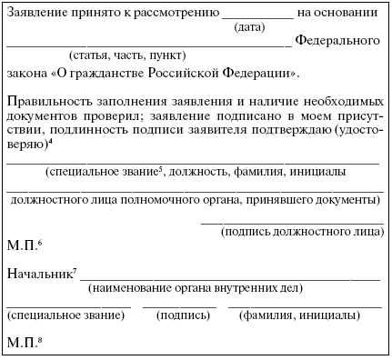 Права и привилегии граждан России