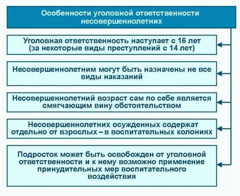 Защита прав и интересов следователя в случае привлечения к уголовной ответственности