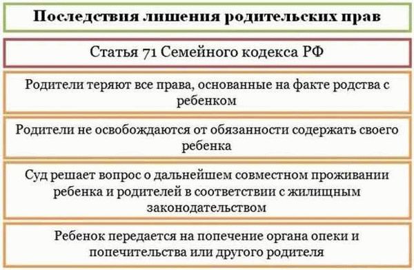 Роль экспертизы в процессе оспаривания отцовства