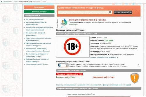 Где найти отзывы о предполагаемом мошенническом интернет-магазине?