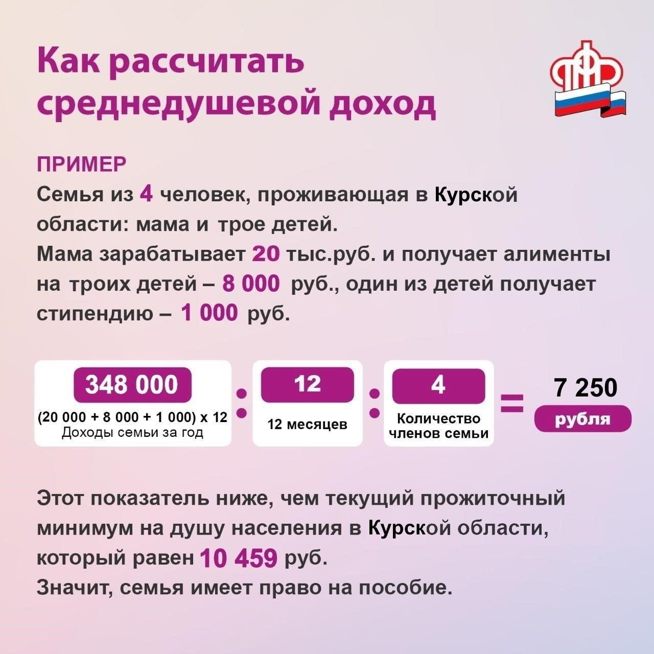 Расчет размера ежемесячного пособия