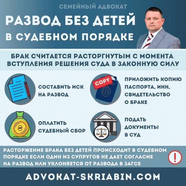 Важная информация о разводе через МФЦ