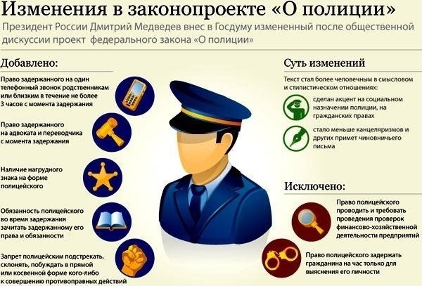 Рекомендации для сотрудников полиции, выезжающих за границу во время отпуска