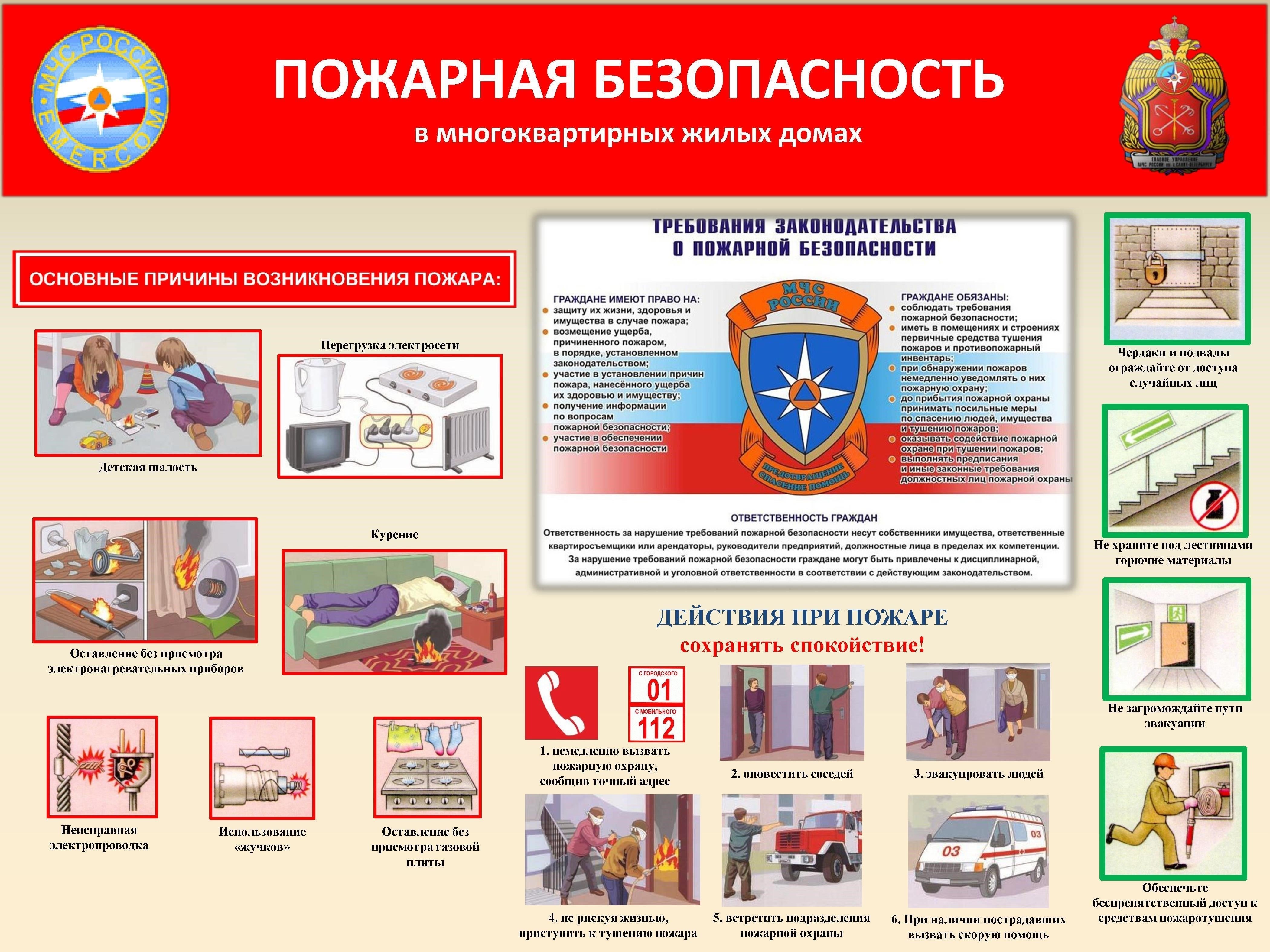Роль начальника пожарной части в военных условиях требует строгого соблюдения оперативных протоколов, обеспечивающих готовность и эффективность при ликвидации пожаров. Человек, занимающий эту должность, должен в полной мере знать конкретные обязанности по организации и управлению дежурными сменами пожарных команд, обеспечивая их соответствие действующим государственным и военным нормам. В число основных обязанностей входит контроль за координацией усилий по тушению пожаров, управление расстановкой персонала и обеспечение соблюдения военных приказов и процедур пожаротушения.