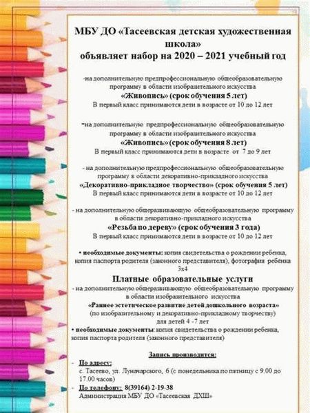 Все альбомы, выпущенные в текущем году