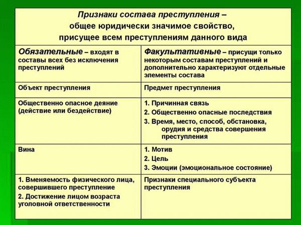 Мошенничество какое преступление