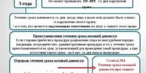 Суть и назначение статьи 159 Уголовного Кодекса РФ