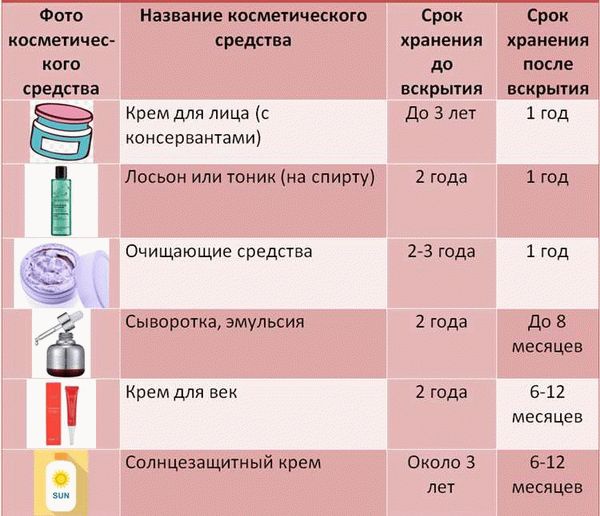 Определение мошенничества