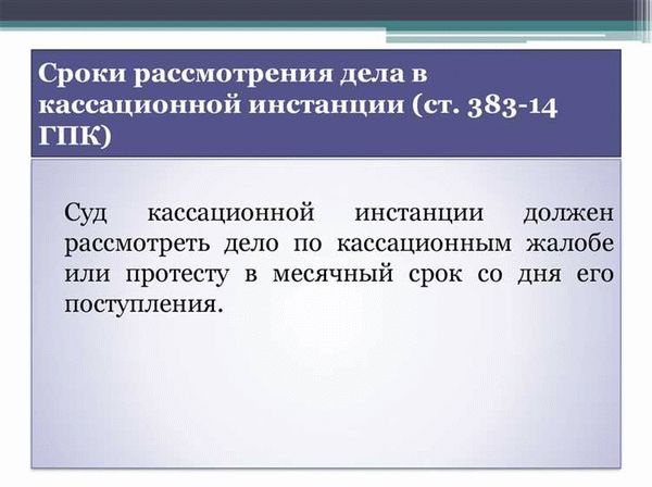 Сроки и процедура рассмотрения апелляции