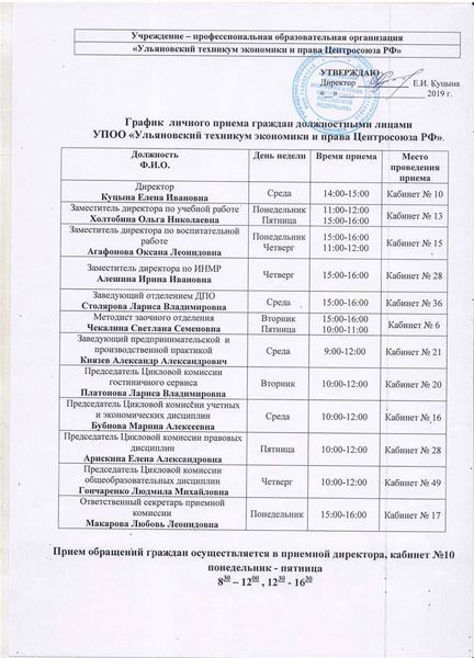 Проверка документов и предоставленной информации