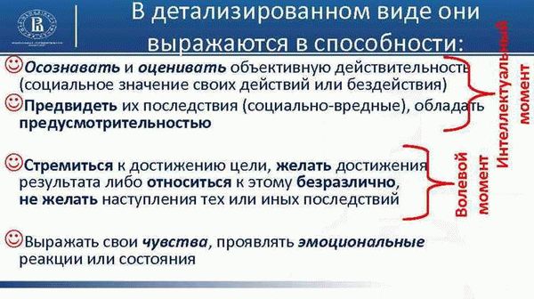 Влияние субъективных аспектов на квалификацию и наказание при грабеже