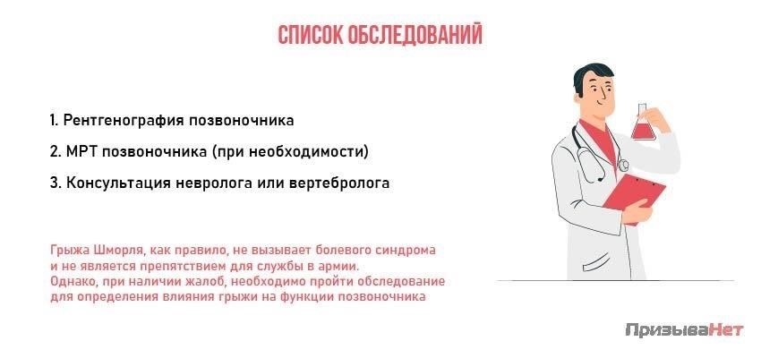 Тест на отсрочку от службы в армии при грыже Шморля