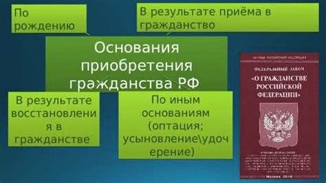 Законодательство - основание для приобретения гражданства