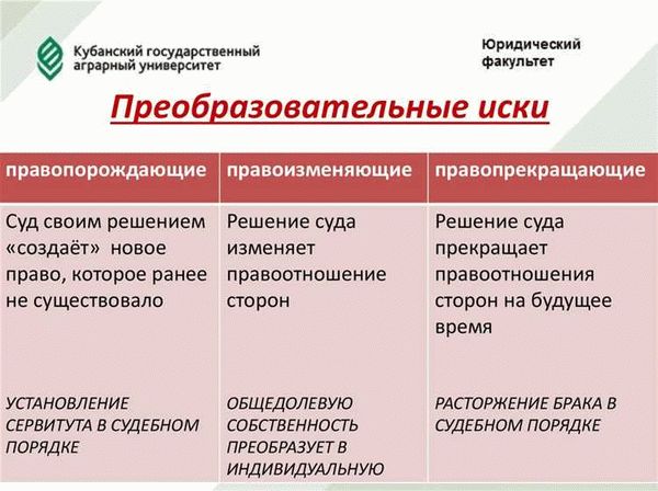 Цели гражданского иска в уголовном процессе