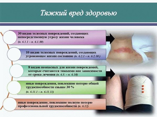 Физические проявления опасности