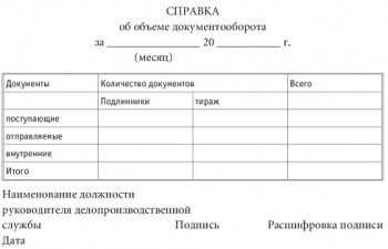 Удо документооборот - эффективность бизнес-процессов