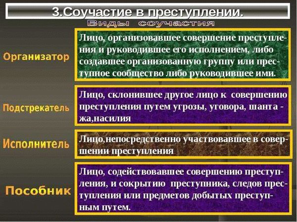 Экономические последствия налоговых преступлений для государства и бизнеса