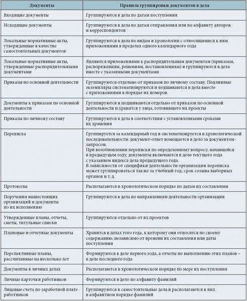 Уголовное преступление или административное правонарушение?