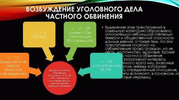 Роль частного обвинителя на стадии судебного разбирательства