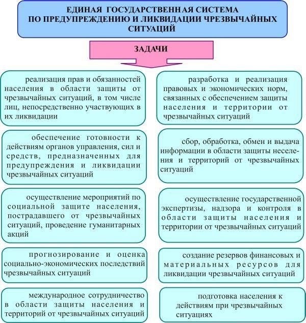 Улучшения, достигнутые Сундуковым, очевидны в рационализации подхода к выполнению прокурорских обязанностей. Сосредоточившись на оптимизации ресурсов и реструктуризации внутренних процессов, Сундуков повысил скорость и качество расследований. Он уделил особое внимание сокращению бюрократических препятствий, что позволило прокуратуре быстрее реагировать на нарушения закона и укрепить свои позиции перед конкурентами в судебной системе Москвы. Влияние прокуратуры особенно ощутимо в Кунцевском районе, где было зафиксировано заметное сокращение случаев коррупции среди сотрудников.