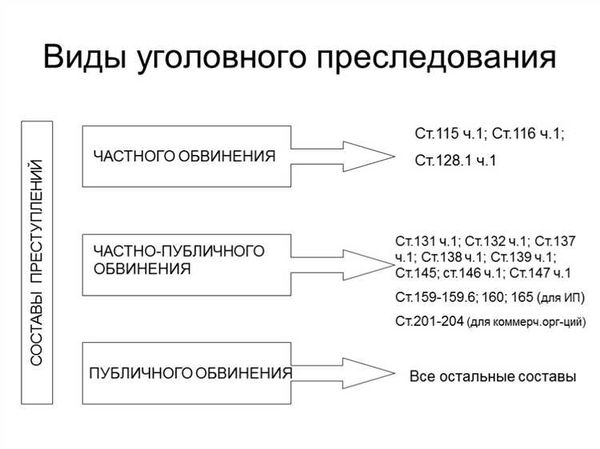 4. Ролики с лекциями и выступлениями