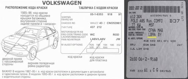 Какие еще способы узнать запреты по вин номеру