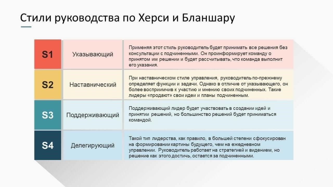 В кризисных ситуациях решающее значение имеют лидерство и быстрое принятие решений. Командир должен убедиться, что каждый сотрудник подразделения знает свои обязанности, готов к немедленным действиям и оснащен необходимыми инструментами и защитным снаряжением. Способность принимать взвешенные решения под давлением - ключевая компетенция в поддержании порядка и координации эффективного реагирования. Ответственность тесно связана с готовностью и компетентностью персонала выполнять свои задачи в сложных условиях.