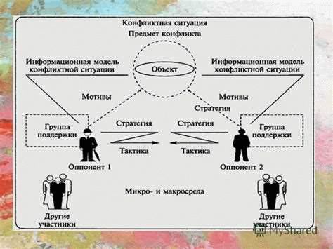 Защита от мошенничества в литературе: практические советы