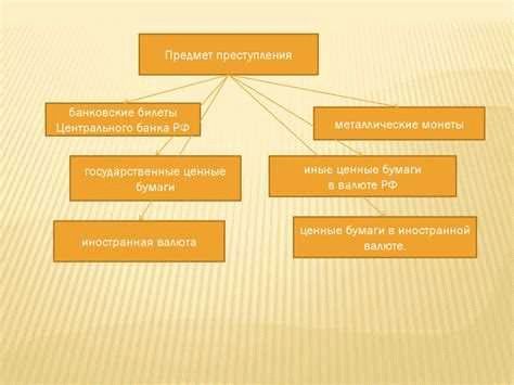 Легальные способы сокрытия активов