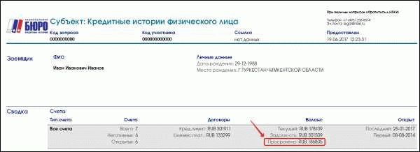 2. Используйте просрочку для получения лучших условий