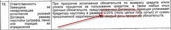 Используйте просрочку кредита в своих интересах