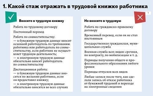 Влияет ли непрерывный трудовой стаж на выплаты по инвалидности? Ключевые моменты