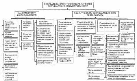 Репутационные риски