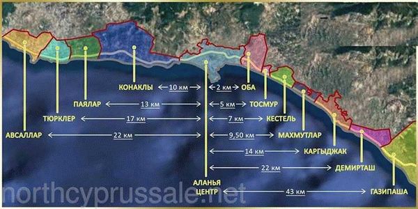 Требования для получения ВНЖ в закрытых районах