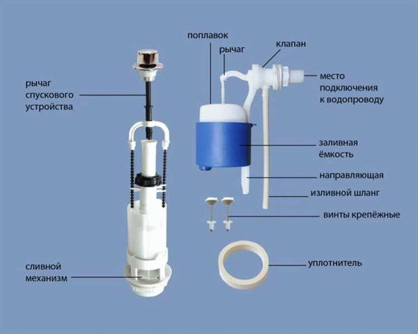 Популярные производители запирающей арматуры для воды