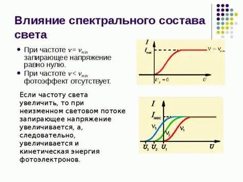 Запирающее напряжение и безопасность электрических устройств