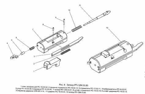 Недостатки контура ЗК-4: