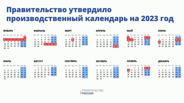 Возможные последствия запрета мессенджеров