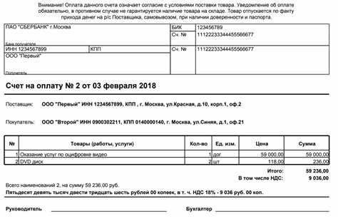 Правила и ограничения платежей:
