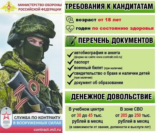 Жилье и льготы : Сотрудники, служащие по контракту, могут претендовать на жилье, предоставляемое государством, или на субсидии на аренду жилья. Кроме того, они могут получать пособия для своих семей. При увольнении после отбытия установленного срока бывшие военнослужащие в определенных случаях имеют право на получение постоянного жилья.